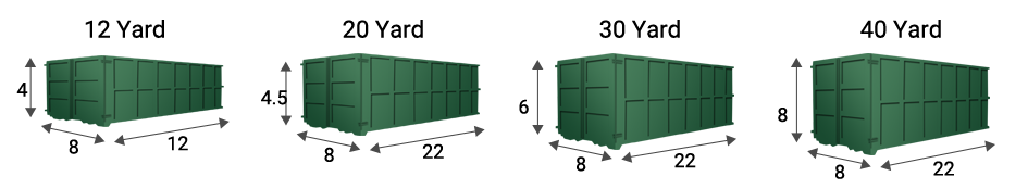dumpster-rental-sizes